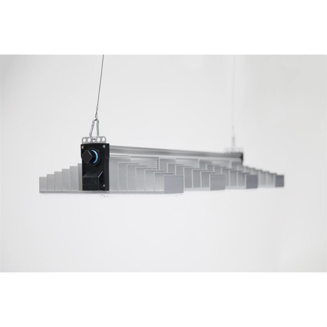 SANlight EVO 4-80 LED – welche LED für welches Zelt