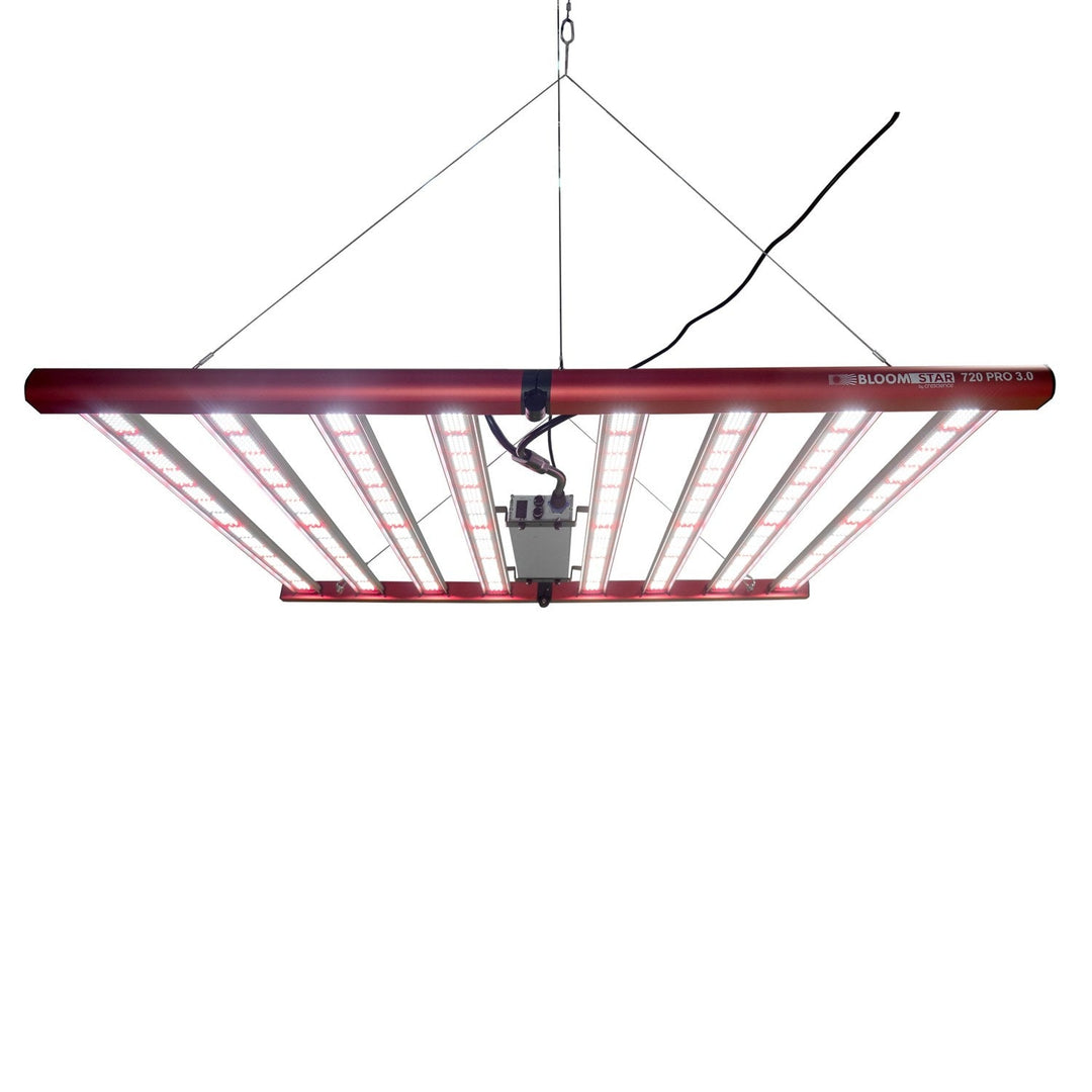 LED Growlampen