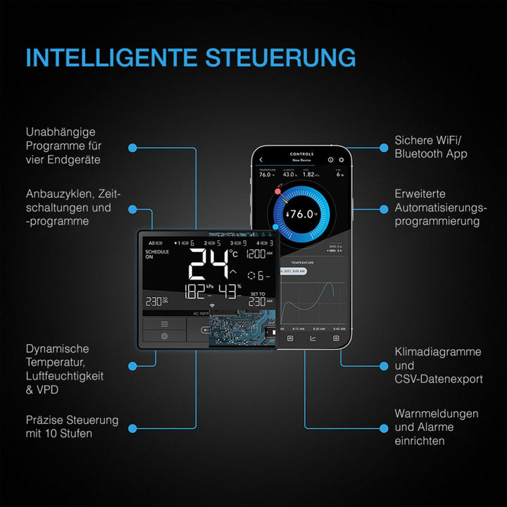 AC Infinity CONTROLLER 69 PRO