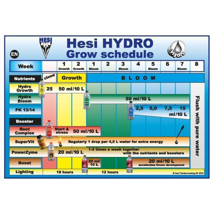 Hesi Hydro Wuchs 1 Liter