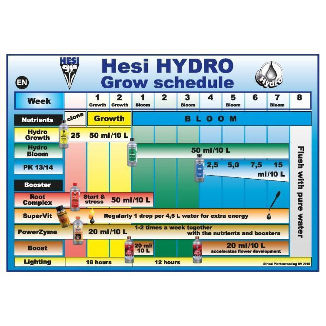Hesi Hydro Wuchs 5 Liter