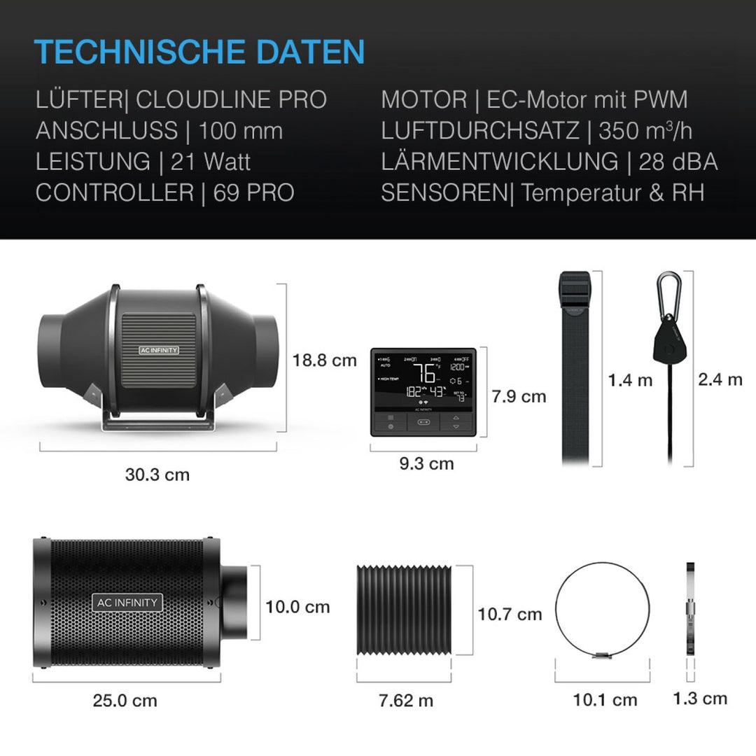 AC Infinity Luftfilter-Set PRO AC-FKT4 100mm