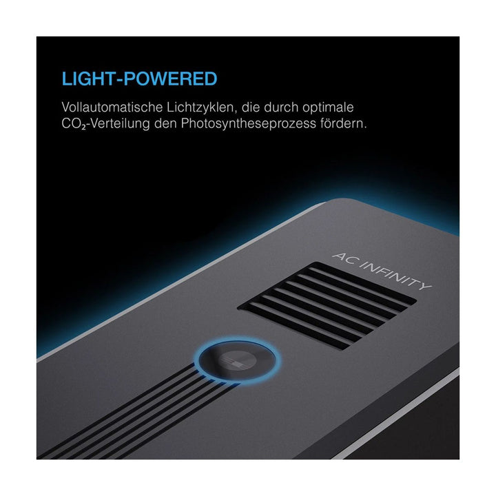 Ac Infinity CO2 + Licht Sensor