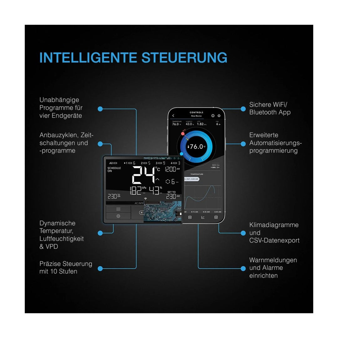 AC Infinity CLOUDLINE Pro T4 100 mm