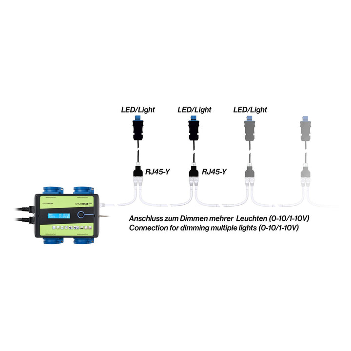 GrowControl Y-Splitter RJ45