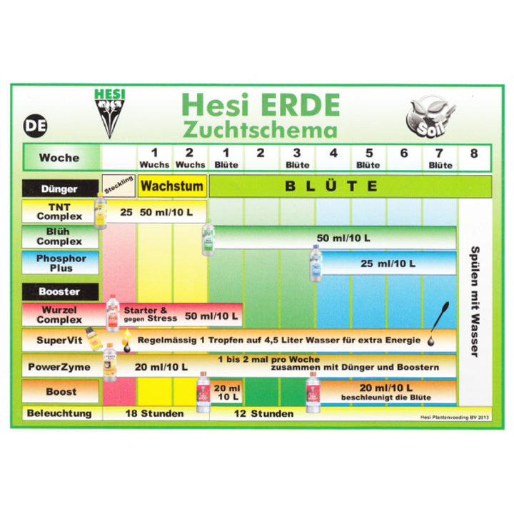 Hesi Boost 1 Liter