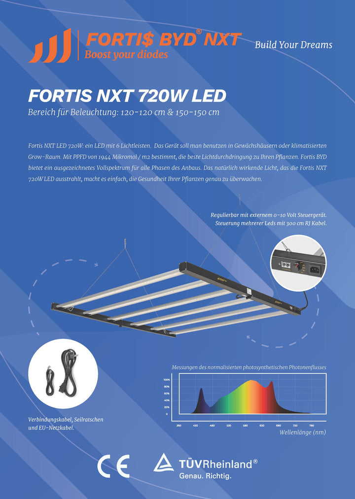 Fortis NXT 720w BYD