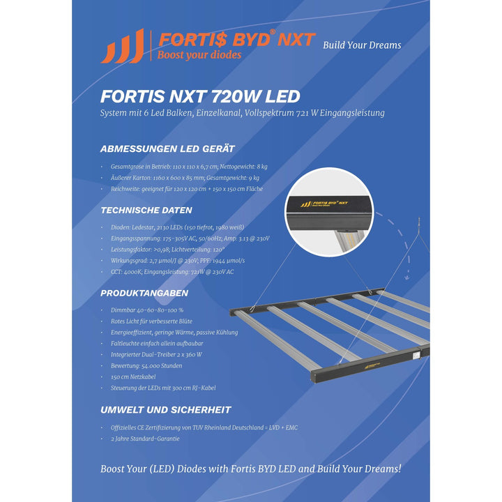 Fortis NXT 720w BYD