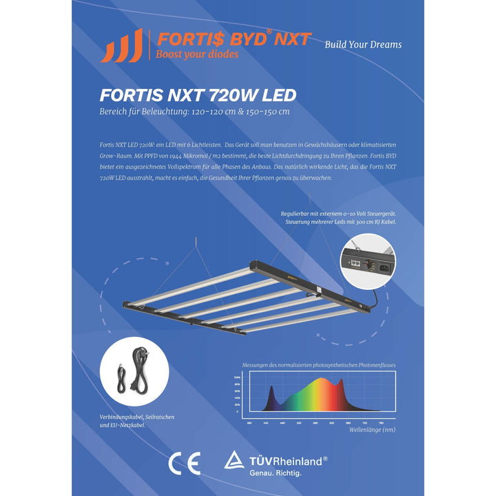 Fortis NXT 720w BYD