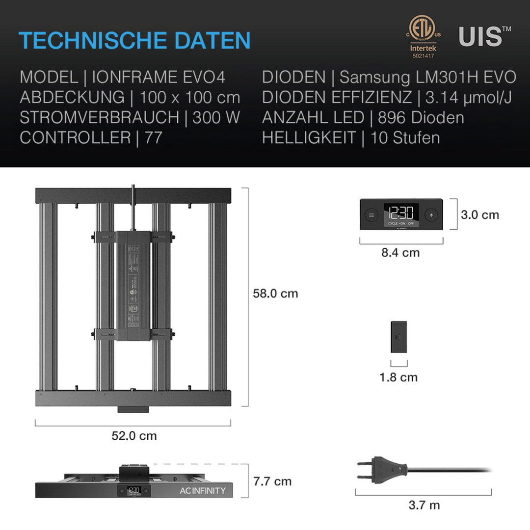 AC Infinity IONFRAME EVO4