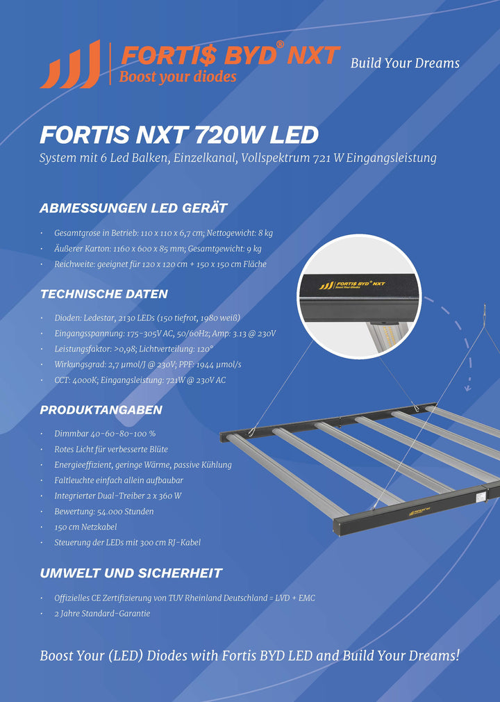 Fortis NXT 720w BYD