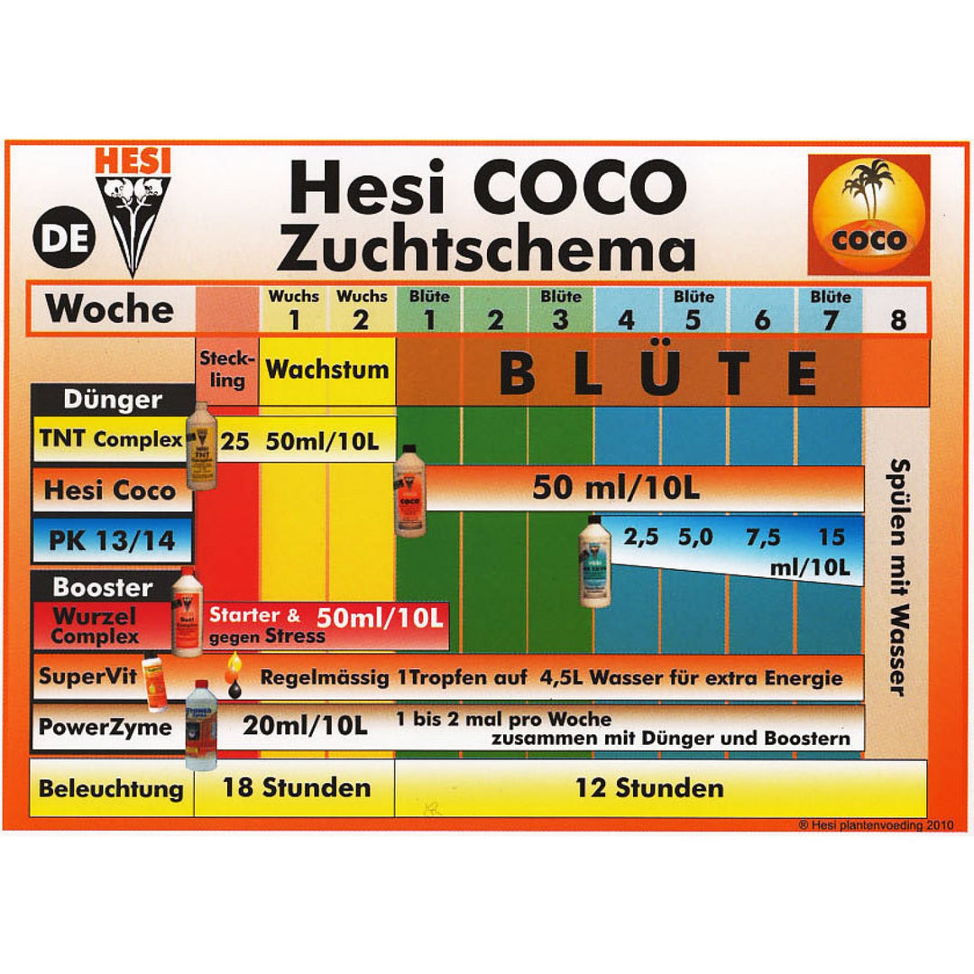 Hesi PK13-14 1 Liter