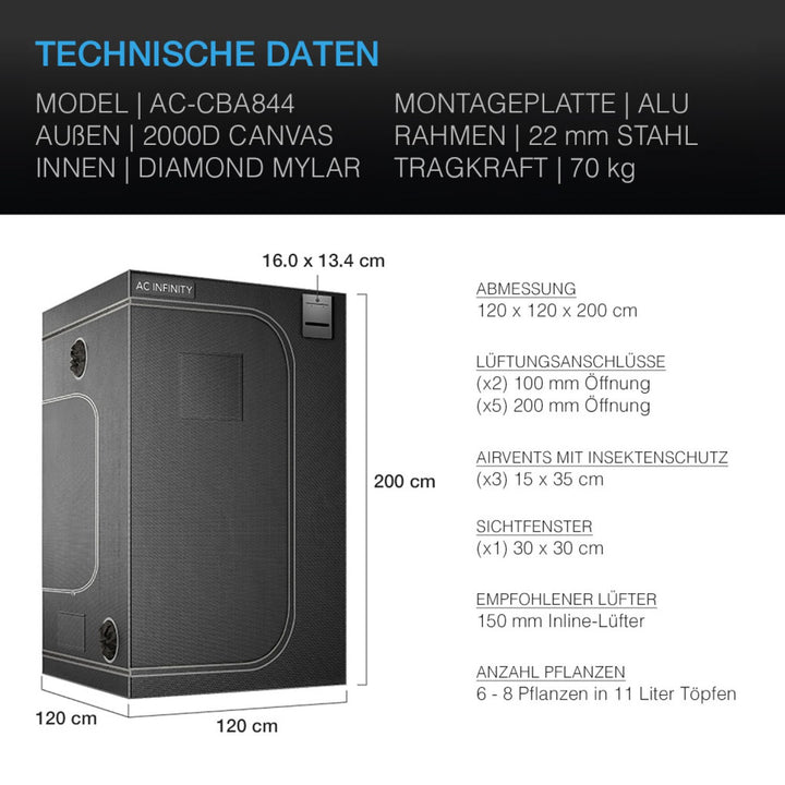 AC Infinity CLOUDLAB 844, Advance Grow Zelt 120x120