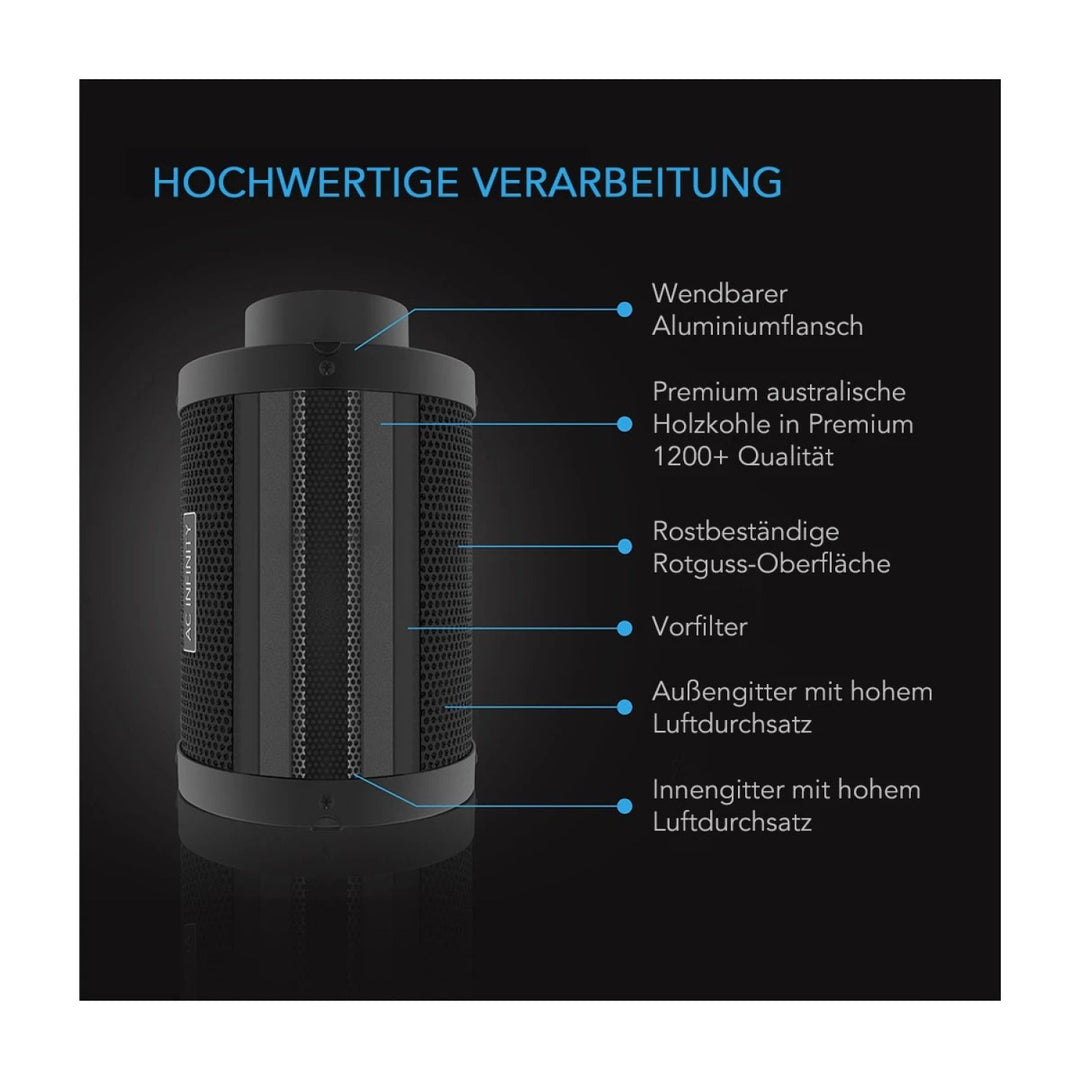 AC Infinity Aktivkohlefilter 200 mm
