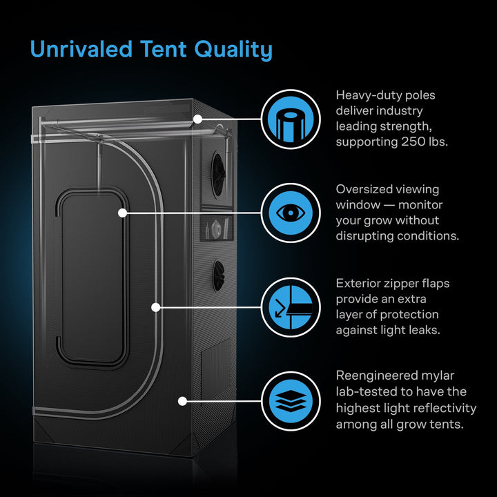 AC Infinity AI Growzelt-System 60×120×180 cm – Verarbeitung des Growzelts