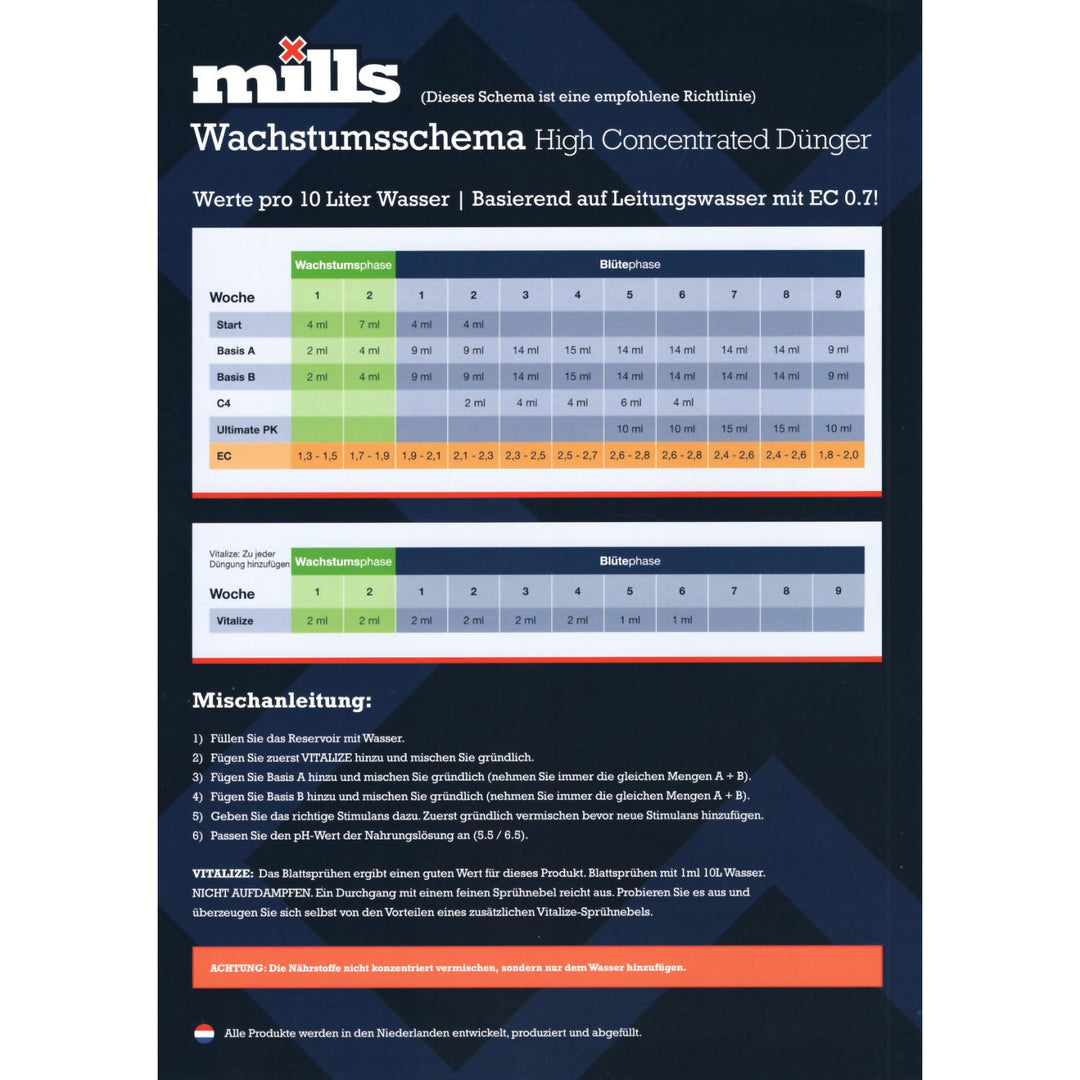 Mills Ultimate PK 500ml High Concentrated