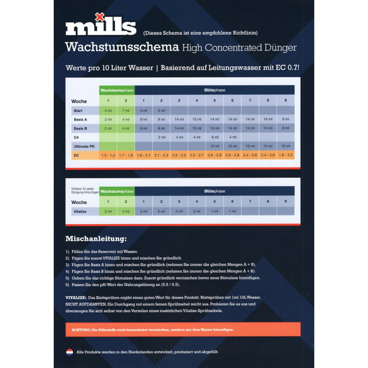 Mills C4 500ml High Concentrated