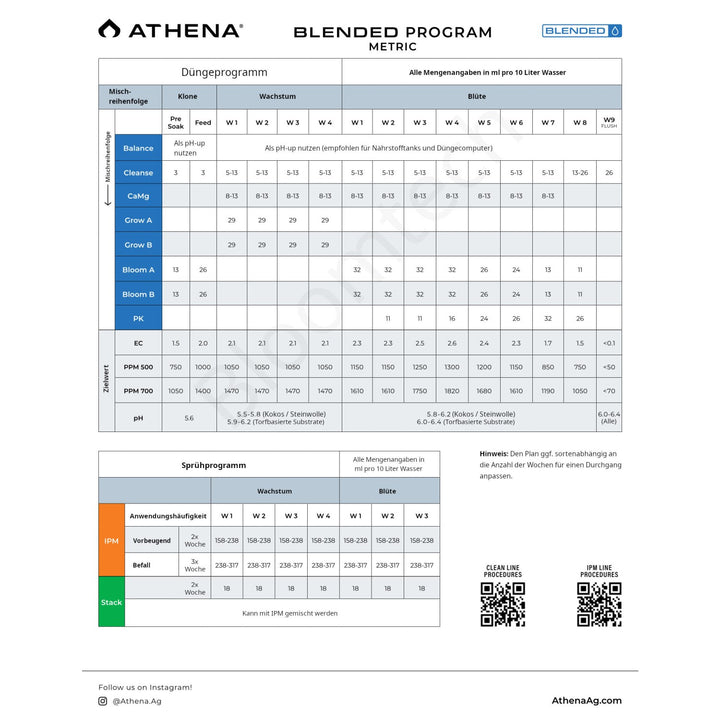 Athena CaMg 946 ml