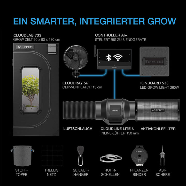 AC Infinity AI Grow-Zelt-System 90×90×180 cm – 3-Pflanzen-Komplettset mit Controller AI+