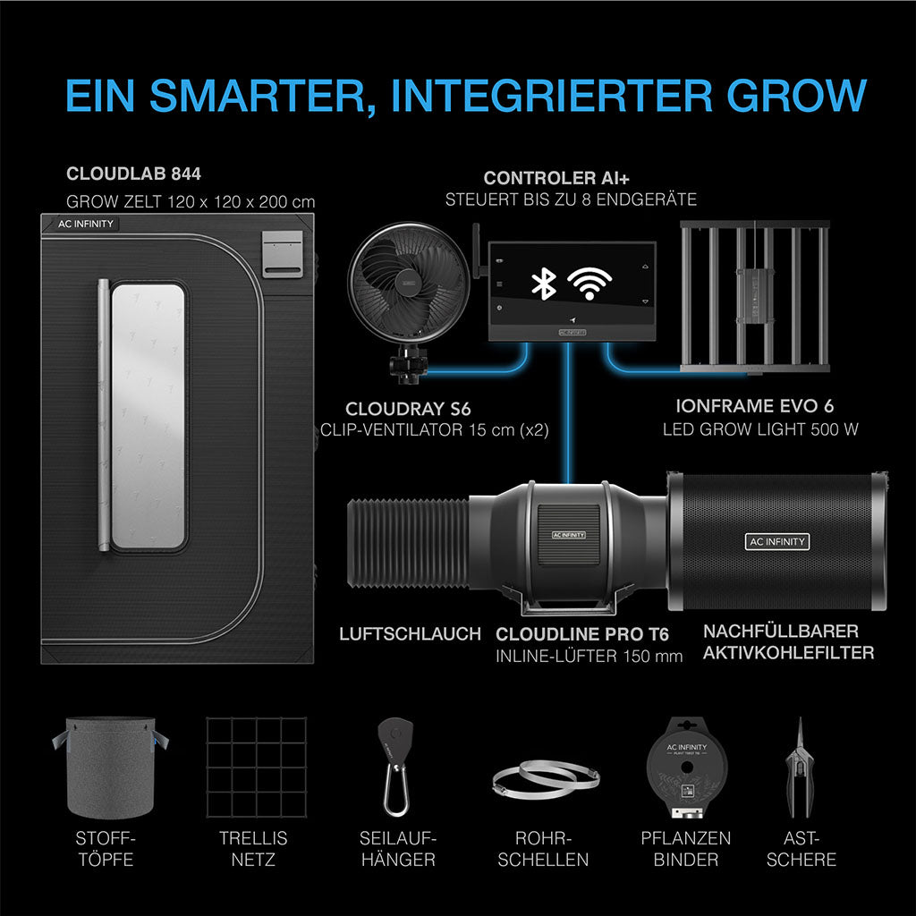 AC Infinity AI Grow-Zelt-System PRO 120×120×200 cm – Komplettset mit IONFRAME EVO6 &amp; Controller AI+