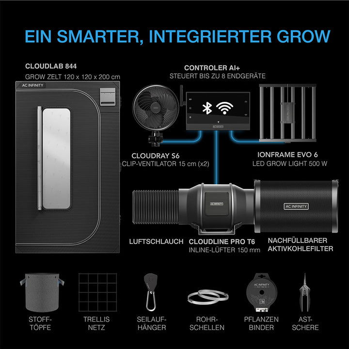 AC Infinity AI Grow-Zelt-System PRO 120×120×200 cm – Komplettset mit IONFRAME EVO6 &amp; Controller AI+